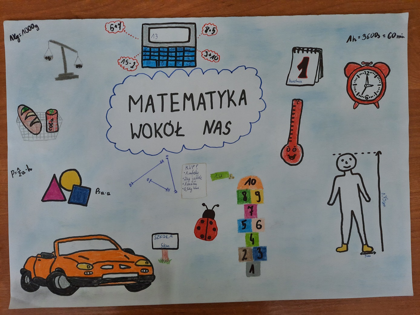 Matematyka Wokół Nas Klasa Iv Międzynarodowy Dzień Matematyki - Szkoła Podstawowa w Sudragach